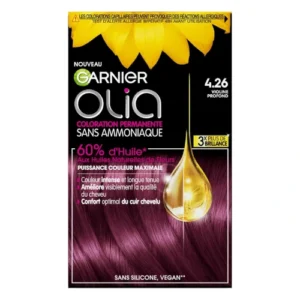 Lire la suite à propos de l’article Comment faire une Coloration Violette Rapidement et Facilement ?